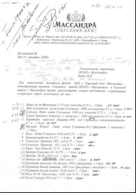 Как при Украине разоряли «Массандру». Правоохранителям переданы документы