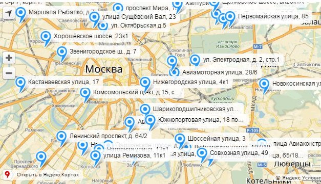 «Массандра» наносит на карту России  географию своих продаж